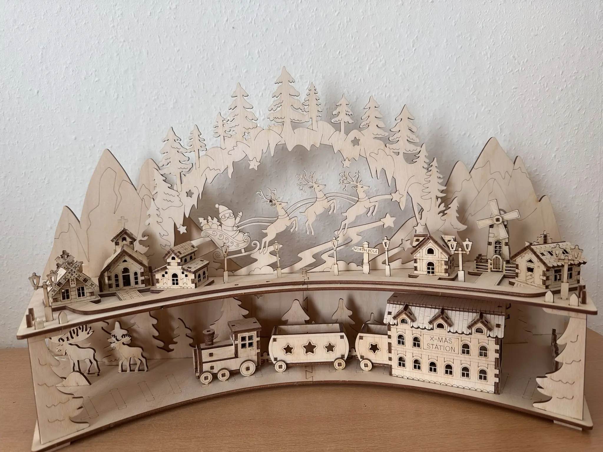 Weihnachtsdorf Winterstadt mit Lokomotive – Gesamtansicht